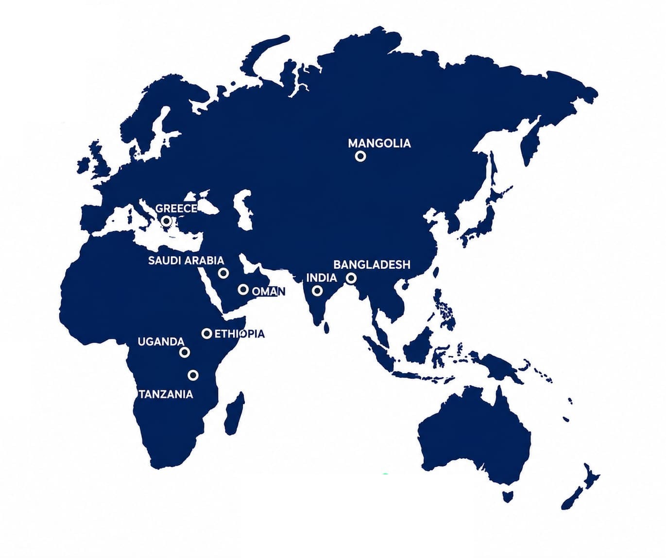 Global Presence