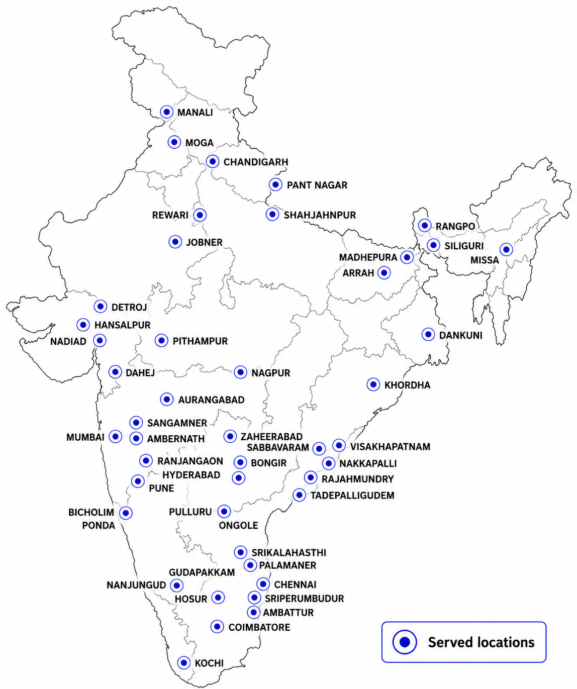 India Map for website